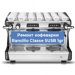 Замена | Ремонт термоблока на кофемашине Rancilio Classe 5USB 1gr в Москве